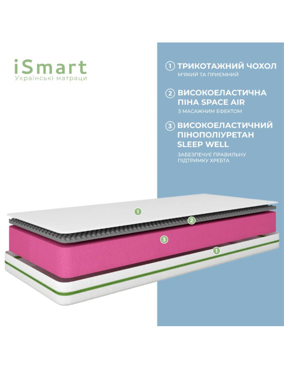 Матрац ортопедичний ТМ Ismart Koala Soma 90х200 см безпружинний (ISM-051284)