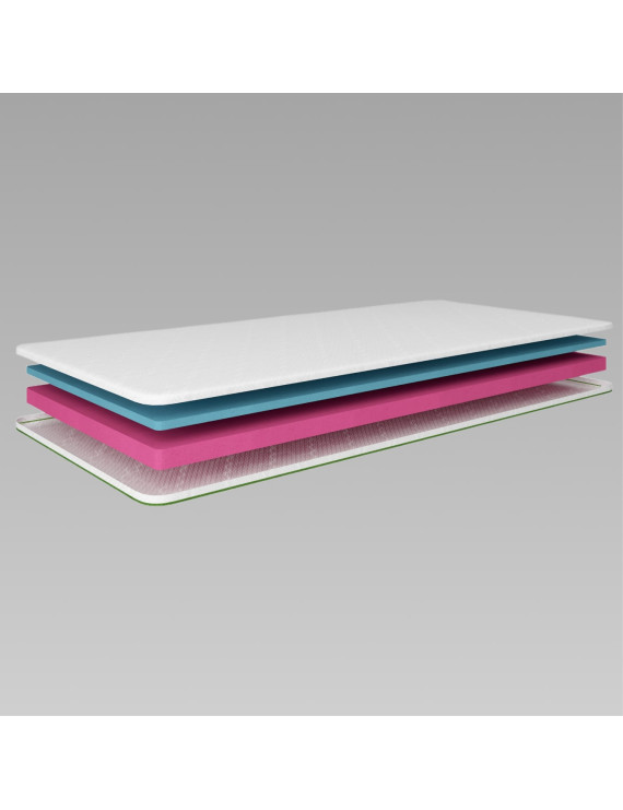 Топер ТМ Ismart Koala Somni 90х190 см (ISM-051232)