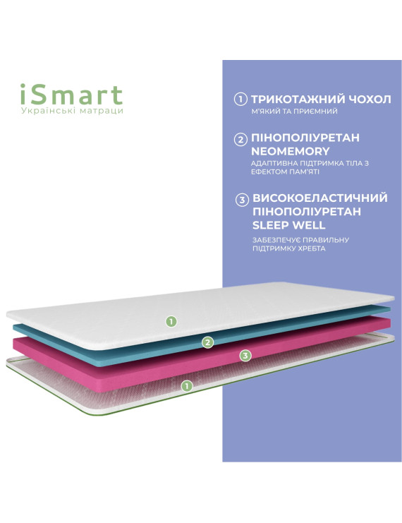 Топер ТМ Ismart Koala Somni 120х190 см (ISM-051208)