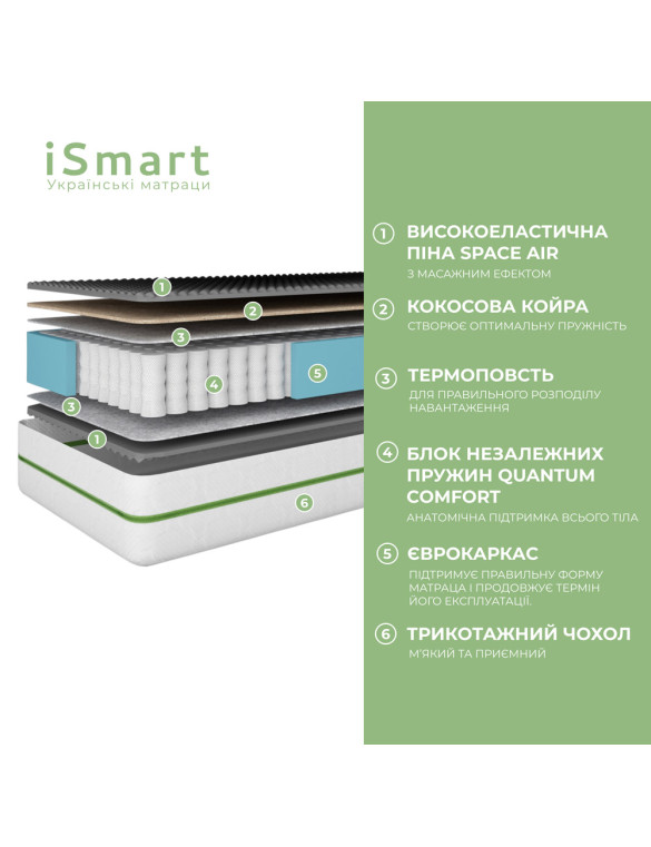 Матрац ортопедичний Ismart Koala Coco 120х200 см пружинний (ISM-051097)