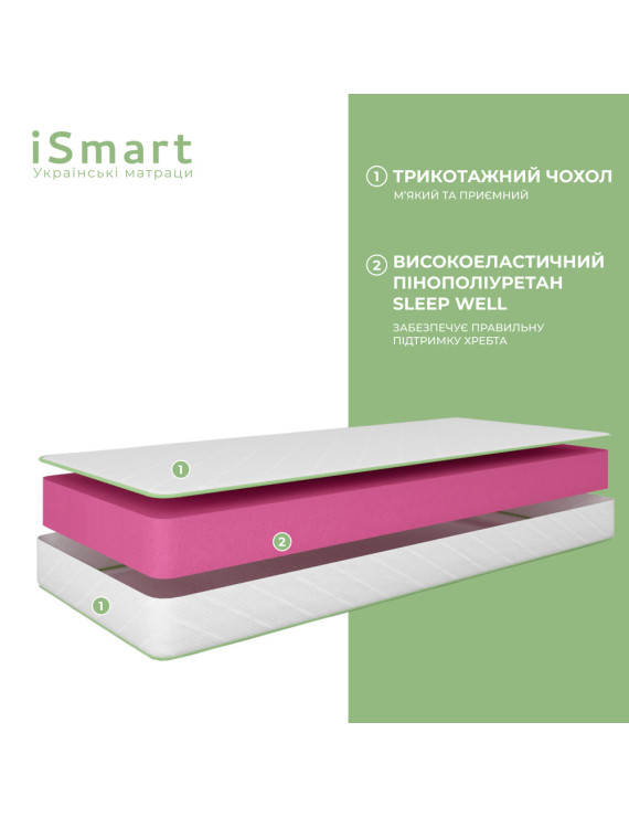 Матрац ортопедичний Ismart Koala Sweet 180х200 см безпружинний (ISM-051078)