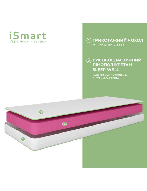 Матрац ортопедичний Ismart Koala Fresh 80х190 см безпружинний (ISM-051049)