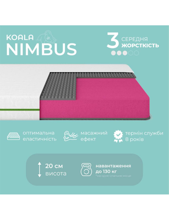 Матрац ортопедичний ТМ Ismart Koala Nimbus 140х190 см безпружинний (ISM-051159)