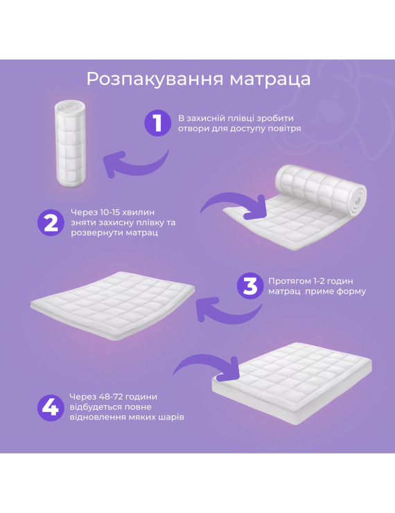 Матрац ортопедичний Ismart Koala Oasis 120х200 см безпружинний (ISM-051375)