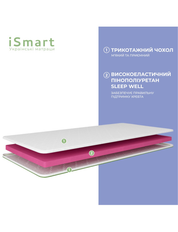 Топер ТМ Ismart Koala Nappy 180х200 см (ISM-051207)