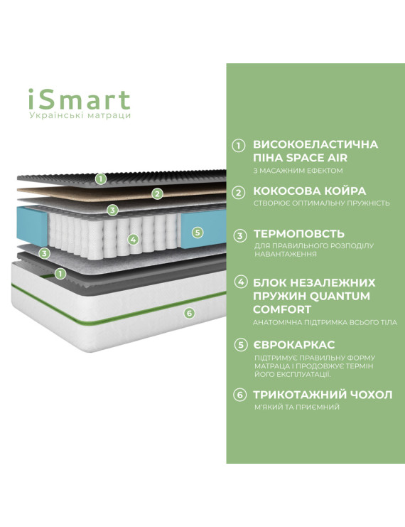 Матрац ортопедичний Ismart Koala Coco 160х200 см пружинний (ISM-051101)