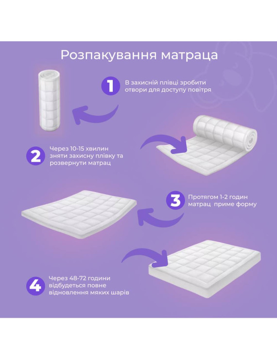 Матрац ортопедичний ТМ Ismart Koala Soma 120х200 см безпружинний (ISM-051260)