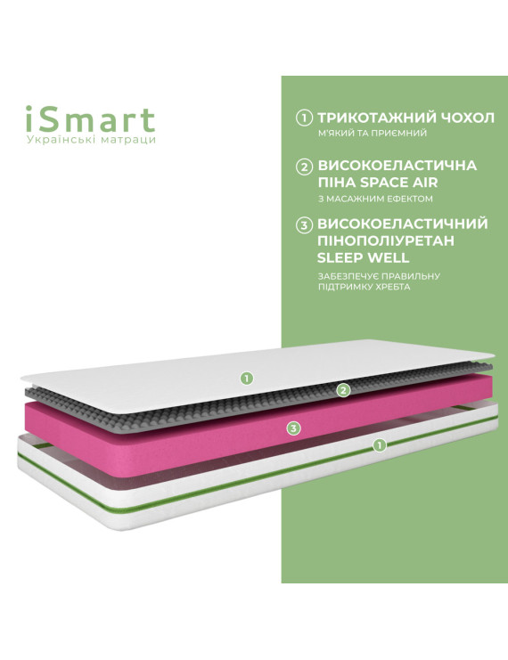 Матрац ортопедичний Ismart Koala Solo 140х190 см безпружинний (ISM-051116)