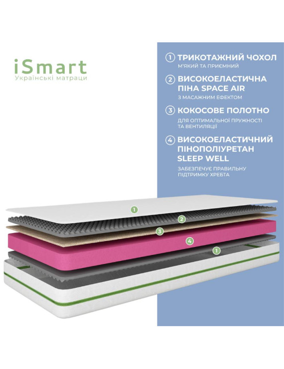 Матрац ортопедичний Ismart Koala Oasis 160х200 см безпружинний (ISM-051382)