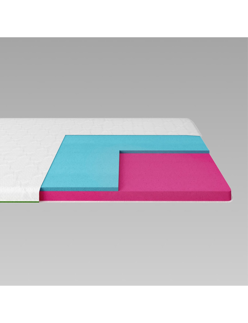 Топер ТМ Ismart Koala Somni 120х200 см (ISM-051209)