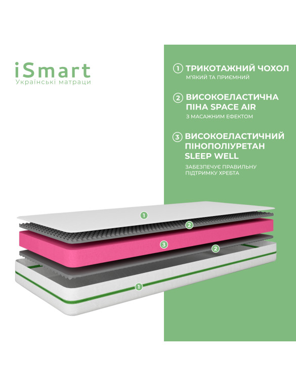 Матрац ортопедичний Ismart Koala Bambo 140х190 см безпружинний (ISM-051143)