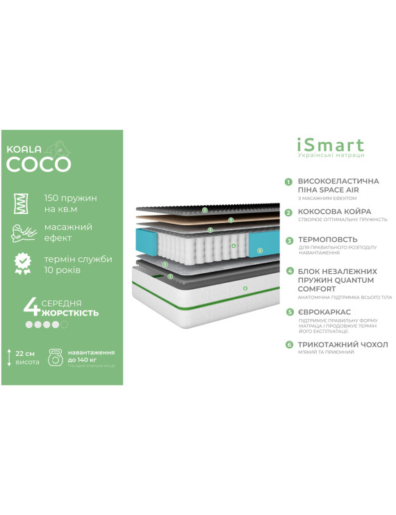 Матрац ортопедичний Ismart Koala Coco 90х190 см пружинний (ISM-051088)