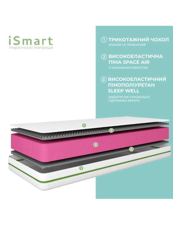 Матрац ортопедичний ТМ Ismart Koala Nimbus 80х200 см безпружинний (ISM-051179)