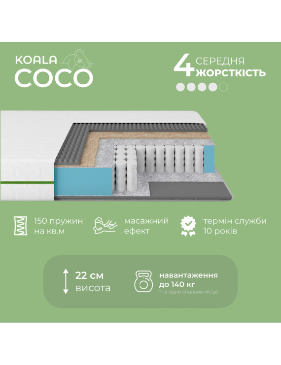 Матрац ортопедичний Ismart Koala Coco 140х190 см пружинний (ISM-051090)