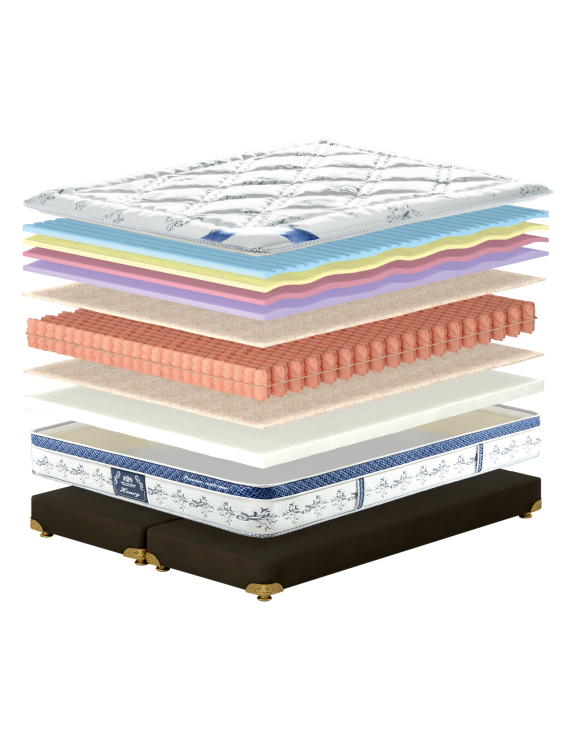 Матрац King Mattresses Henry/Генрі, Розмір матрацу (ШхД) 90x200 (MTL-141366)