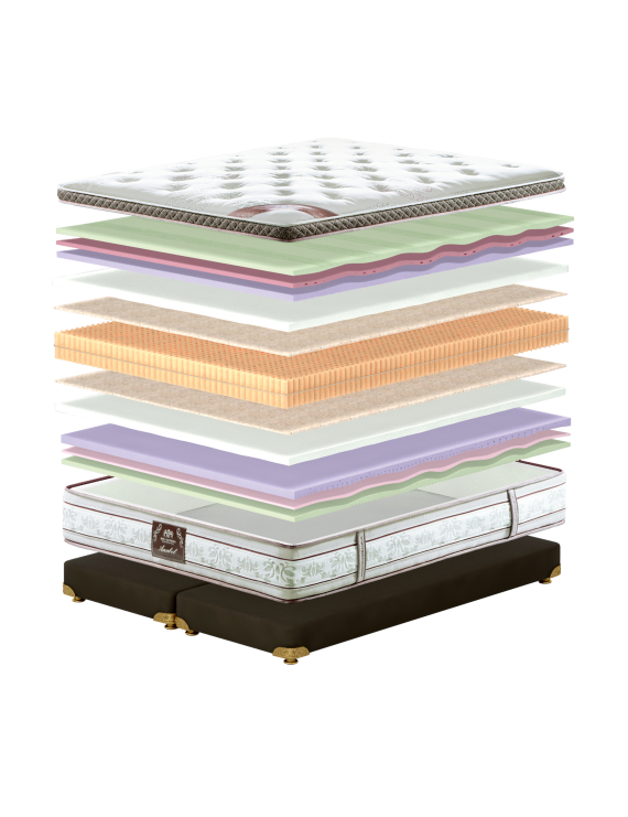 Матрац King Mattresses Anabel/Анабель, Розмір матрацу (ШхД) 140x190 (MTL-141357)