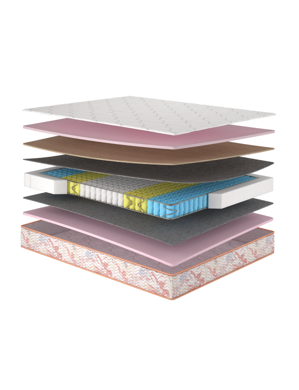 Матрац Camelia+kokos/Камелія+кокос, Розмір матрацу (ШхД) 90x200 (MTL-141282)