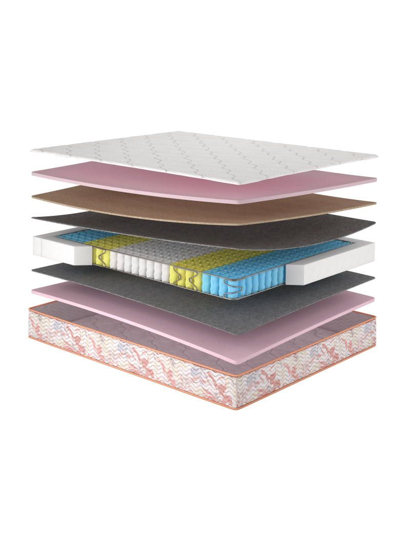 Матрац Camelia+kokos/Камелія+кокос, Розмір матрацу (ШхД) 90x200 (MTL-141282)